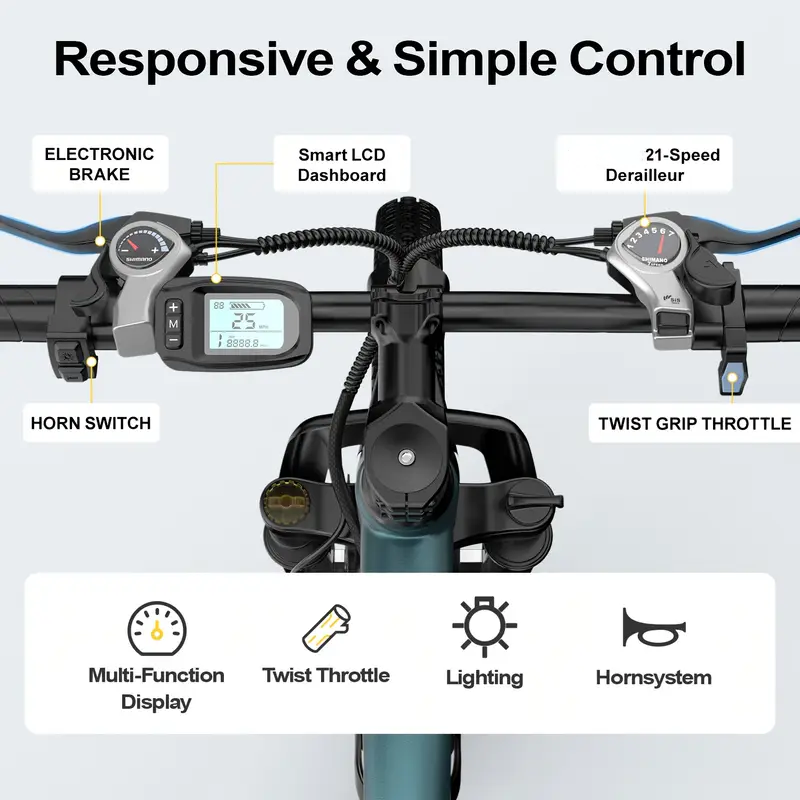 دراجة كهربائية جبلية للبالغين  - مراجعة Commuting With Bike وسعره